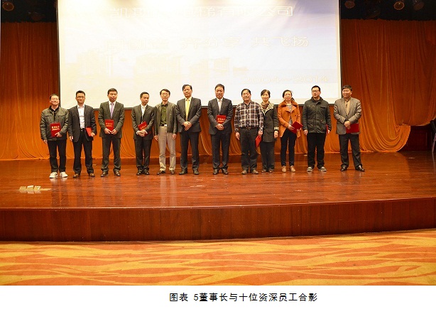 凱斯博電梯2014年全國經(jīng)銷商大會暨十周年慶典圓滿召開-----會議現(xiàn)場篇 凱斯博電梯2014年全國經(jīng)銷商大會暨十周年慶典圓滿召開-----會議現(xiàn)場篇